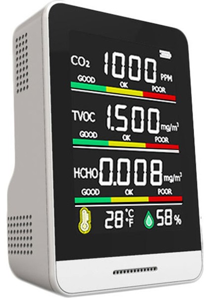 Iç Mekan Hava Kalitesi Monitörü, Profesyonel Doğru Co2, Tvoc, Hcho, Nemit Vedemp Hava Kalitesi Sensörü, Office Ab Fişi Için (Yurt Dışından) modelleri