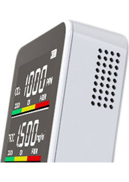 Iç Mekan Hava Kalitesi Monitörü, Profesyonel Doğru Co2, Tvoc, Hcho, Nemit Vedemp Hava Kalitesi Sensörü, Office Ab Fişi Için (Yurt Dışından) indirimleri