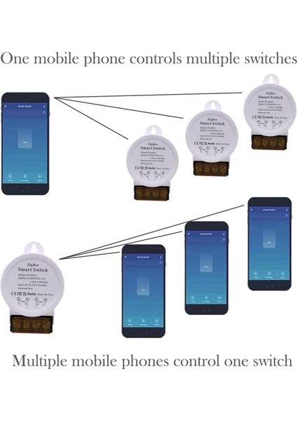 Power Monitor Zigbee Switch 30A Yüksek Güçlü AC90-250V Taya Akıllı Yaşam Uygulaması Alexa Google Asistan Ses Kontrolü (Beyaz) (Yurt Dışından) modelleri