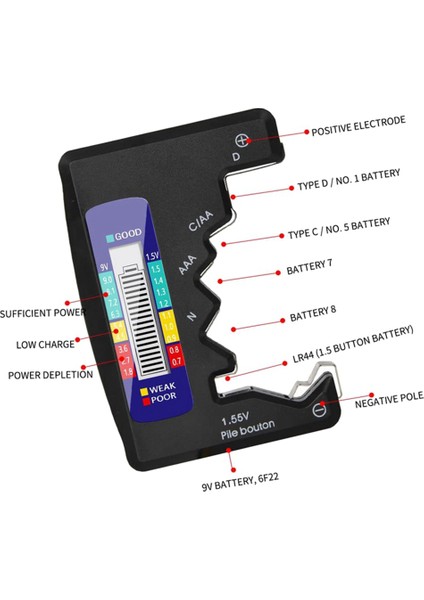 BT-886 Pil Test Cihazı Pil Powertester Kuru Pil No.5 No.5 Dijital Ekran Voltaj Test Cihazı BT-886 Siyah (Yurt Dışından) fiyatları
