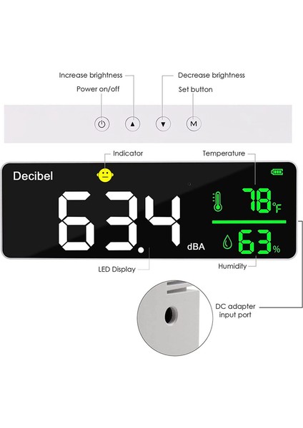 3&#39;ü Desibel Metre Ses Seviyesi Okuyucu + Nem ve Sıcaklık. Duvara Monte Edilmiş Sınıf Gürültü Ölçer, Spl &amp; Db Metre (Yurt Dışından) fırsatları