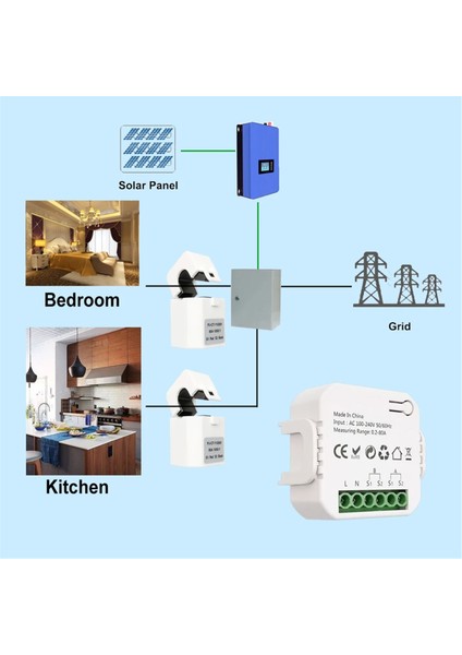 Tuya Smart Life Zigbee Enerji Ölçer Çift Yönlü 2 Kanal Clamp Ct Uygulama Monitörü Güneş Power, 80A, 110V 240VAC (Yurt Dışından) fiyatları