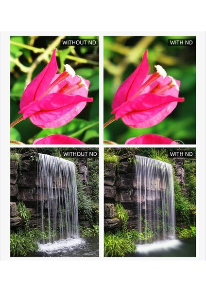 Djı Avata Için Sunnylife 2 Nd Filtre Kiti Mcuv Filtresi Nd 8 16 32 64 Filtre Set Aksesuarları Avata 2 B (Yurt Dışından) modelleri