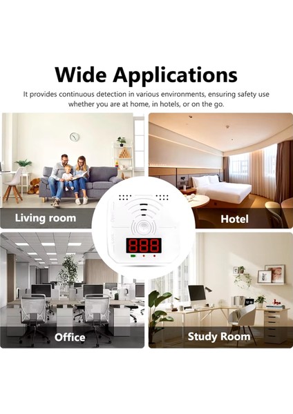 WJ-CO998 Karbon Monoksit Dedektörü Elektrokimyasal Sensör Karbon Monoksit Alarm Dijital Ekran Ses ve Işık Alarmı (Yurt Dışından) fırsatları