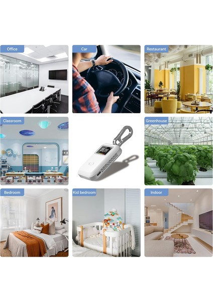 Mini Co2 Dedektörü, Hava Kalitesi Monitörü, Seyahat Evi Iç Mekan Için Kızılötesi Co2 Monitörü, Her Yerde Kullanabilirsiniz (Yurt Dışından) fırsatları