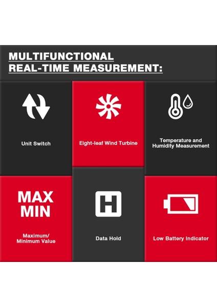 Habotest HT605 Dijital Anemometre Rüzgar Hız Metre Taşınabilir Windmetre LCD Arka Işığı Ekran Sıcaklık Nem Ölçer (Yurt Dışından) indirimleri