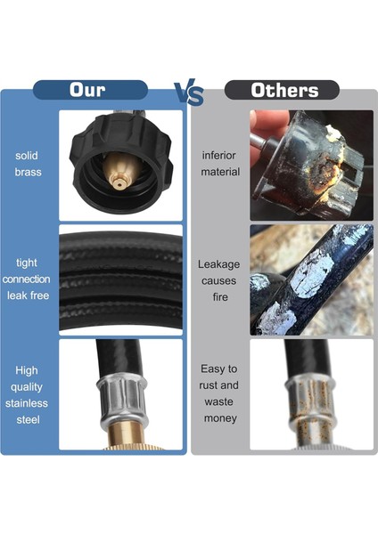 4 Feet Propan Adaptör Hortumu ile Coleman Roadtrip Izgara Için Izgara Regülatörü, Mükemmel Yedek C001, 5010000743 (Yurt Dışından) fiyatları