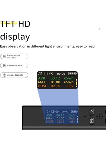 Nükleer Radyasyon Dedektörü Geıger Sadece Kanalizasyon Deşarjı Izleme Kişisel Radyasyon Doz Alarm Aletleri Beyaz (Yurt Dışından) indirimleri