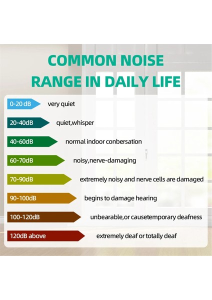 Dijital Gürültü Ölçer Ses Seviyesi Ölçer El Taşıyıcı Db Metre A Ağırlıklı 30-130DB Ses Ölçüm Enstrümanı Desibel Monitör (Yurt Dışından) modelleri