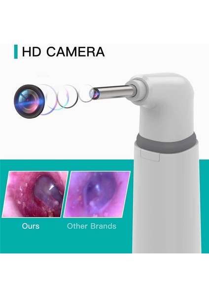 Teslong SA39W Wifi Görsel Otoskop Kulak Endoskop Kamera Kulak Temizleyici Kamera Kulaklar Için Burun Diş Desteği Ios Android (Yurt Dışından) fiyatları