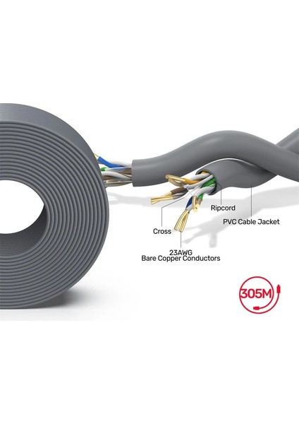 Unıtek Cat6 Utp 305M Bakır Kablo 23AWG (Y-C876AGY) fırsatları