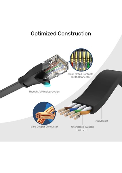 Unıtek Cat6 Patch Kablo 1mt Flat (C1809GBK)