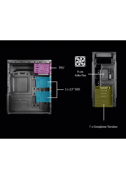 Vento VS114F 550W Mıdı Tower Kasa modelleri