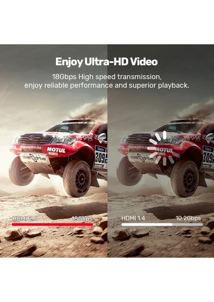 Unıtek Hdmı2.0 Kablo 20MT 4K&amp;60Hz (C11079BK-20M)