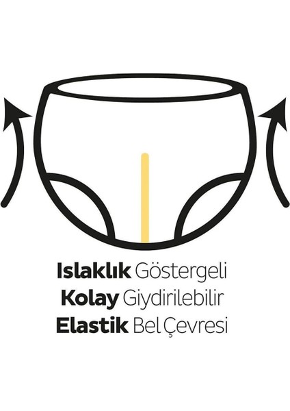 Bfs Sleepy Bio Natural Bebek Bezi Fırsat Paketi 3 Beden 42 Adet modelleri