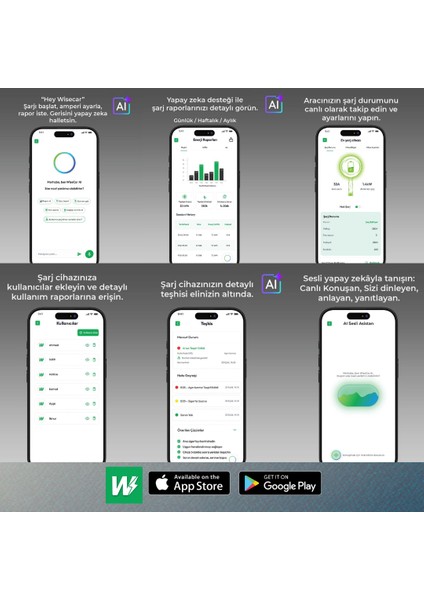 WTA - Yapay Zeka Destekli Akıllı Elektrikli Araç Şarj Cihazı | 22 kW | Mobil Uygulama & WiseCar AI fırsatları