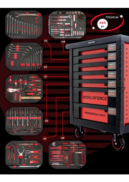 283 Parça Dolu Takım Dolabı 7 Çekmece Premium Paket Özel Seri