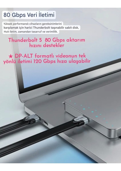 Thunderbolt 5 E-Marker Akıllı Çip 15-Cm. 240W 80Gbps 16K+8K+4K Pd 240W Görüntü Aktarım ve Type-C Hızlı Şarj ve Data Kablosu Thunderbolt 4/3 ile Uyumlu Yeni Nesil Son Teknoloji Kablo fırsatları