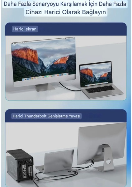 Thunderbolt 5 E-Marker Akıllı Çip 15-Cm. 240W 80Gbps 16K+8K+4K Pd 240W Görüntü Aktarım ve Type-C Hızlı Şarj ve Data Kablosu Thunderbolt 4/3 ile Uyumlu Yeni Nesil Son Teknoloji Kablo