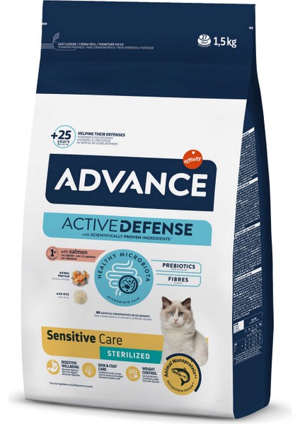 Nrtmsa Advance Cat Sterılızed Salmon Sensıtıve 1.5 Kg fiyatları