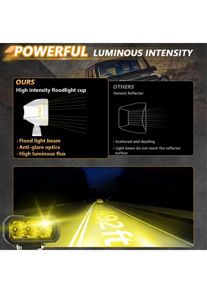 5 Inç LED Iş Işık Çubuğu Sis Lambası Projektör Projektör Far Far Kamyonu Araba Kamyonu Için Atv Utv Suv Off-Road Araçları (Yurt Dışından) fiyatları