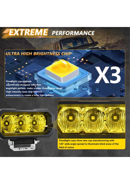 5 Inç LED Iş Işık Çubuğu Sis Lambası Projektör Projektör Far Far Kamyonu Araba Kamyonu Için Atv Utv Suv Off-Road Araçları (Yurt Dışından) modelleri