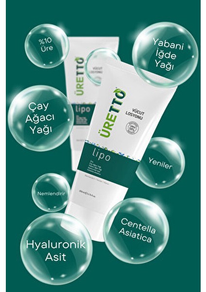 Lipo Vücut Losyonu 200 ml Cilt İçin Derinlemesine Nemlendirici ve Yenileyici