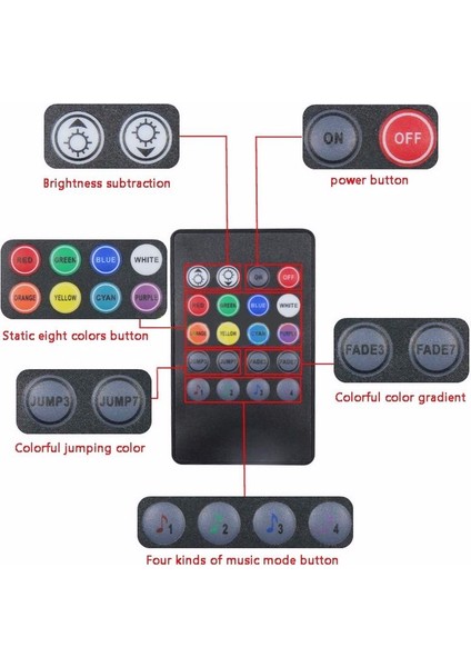 4x DC12V 9 LED Rgb Otomobil Iç Atmosfer Ayak Boşluğu Şeridi Işık USB Şarj Cihazı (Yurt Dışından) modelleri