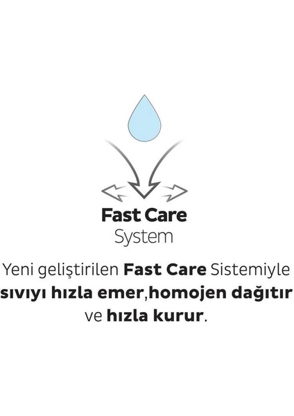 Bfs Sleepy Bio Natural Bebek Bezi Gross Paket 2 Beden 3-6 kg 100 Adet fırsatları