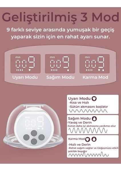 S12 Pro Kablosuz Göğüs Pompası ( Tekli ) modelleri