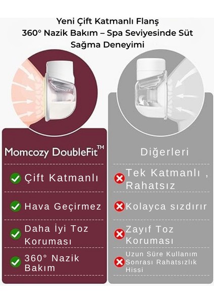 S12 Pro Kablosuz Göğüs Pompası ( Tekli ) fırsatları