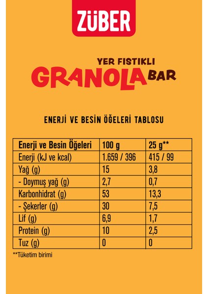 Antep Fıstıklı Granola Bar + Yer Fıstıklı Granola Bar fiyatları