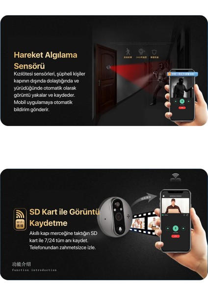 Akıllı Kapı Zili | Wifi, Kameralı, Uzaktan Kontrolü, Gece Görüşü, Hareket Sensörü | Kapı Merceği, Kapı Görüntüleyici, Kapı Merceği| 130° Görüş Açıso fırsatları