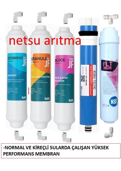 -JF, Ravent Cool-Smart-Water ekpress,Tiger ve Tüm Kapalı Kasa Su Arıtma Cihazı Filtresi,5 li Filtre Seti.