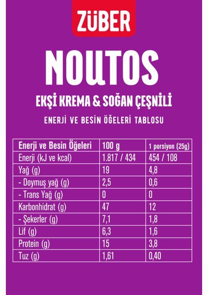 Yeni Noutos Tanışma Paketi x5 Adet modelleri