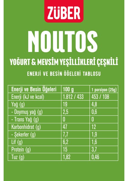 Yeni Noutos Tanışma Paketi x5 Adet indirimleri