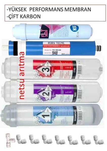 - Lg, Ortimax, Uğur, Hyundai Uyumlu ve Tüm Kapalı Kasa Su Arıtma Cihazı Filtresi,5 li Filtre Seti