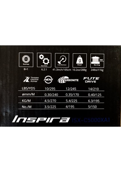 Inspira ISX-C5000XA1 Gunsmoke 8bb+1rb Olta Makinesi modelleri