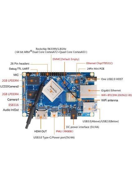 4 Lts 4gb (Emmc Olmayan Model)