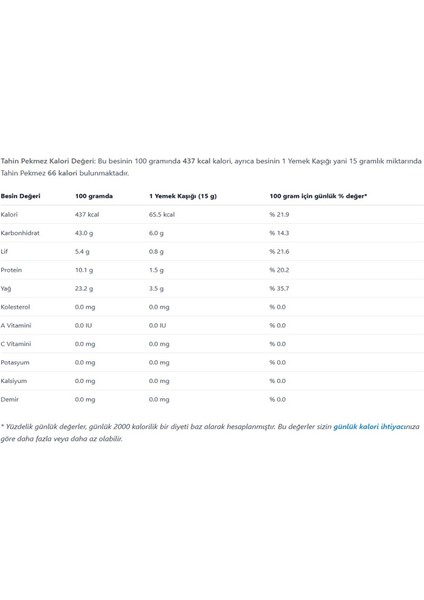 Ege'den Tahin & Pekmez Efsane Süper Ikili Yerli Üretim, Yerli Üretici