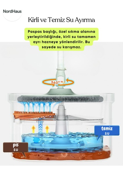 Kirli Su Temiz Su Ayıran Otomatik Temizlik Seti Kare Mop Seti indirimleri