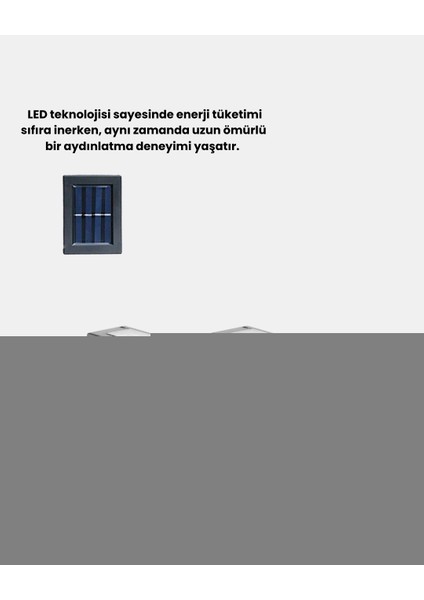 Solar Dış Mekan Aplik Su Geçirmez Dayanıklı LED Aydınlatmalı fırsatları
