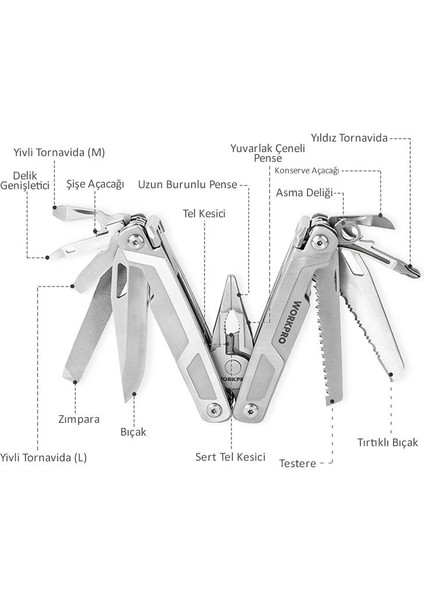 WP382008 16 In 1 Çok Fonksiyonlu Profesyonel Pense Seti + Taşıma Kılıfı fiyatları