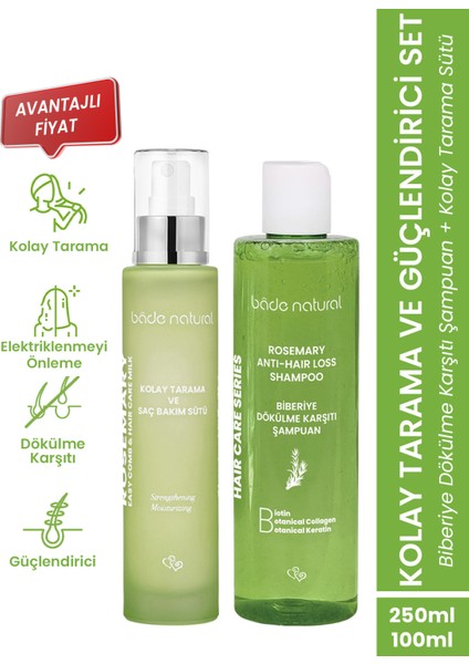 Biberiye Saç Dökülmesi Karşıtı Bakım Şampuanı & Biberiye Kolay Tarama ve Saç Bakım Sütü