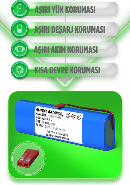 Ilıfe V5S Pro Uyumlu Robot Süpürge Bataryası 14.8V 3500MAH Li-Ion Pil (Ultra Kapasite) fiyatları