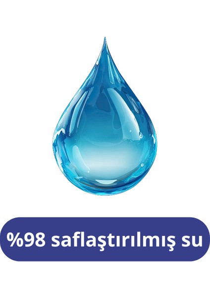 Bebek Islak Mendil (12 x 72) 864 Yaprak indirimleri