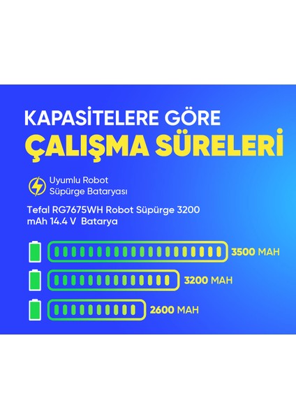 Tefal RG7675WH Robot Süpürge 3200 Mah 14.4 V Batarya – Orjinal Uyumlu Uzun Ömürlü, Yüksek Performans Pil fırsatları