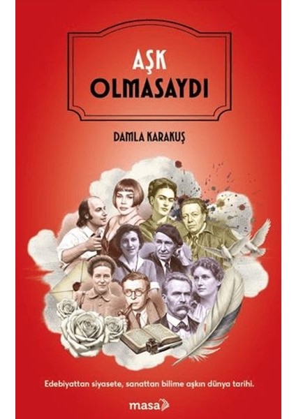 Aşk Olmasaydı