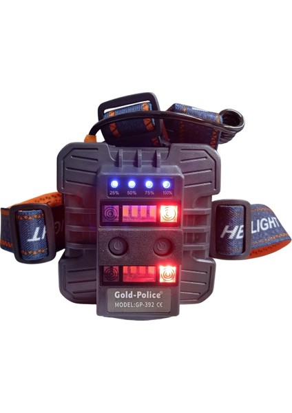 Profesyonel Şarjlı Kafa Lambası - Süper Parlak Led, Uzun Menzil Aydınlatma, Arka Ikaz Işıklı fiyatları