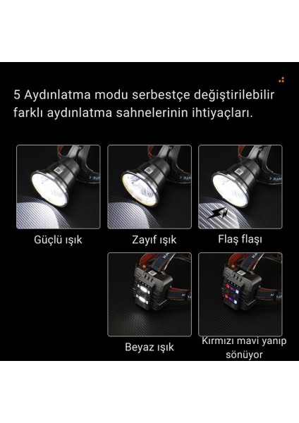 Profesyonel Şarjlı Kafa Lambası - Süper Parlak Led, Uzun Menzil Aydınlatma, Arka Ikaz Işıklı modelleri